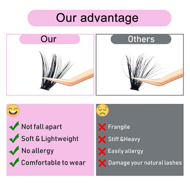 DIY Lashes Kit Advantages