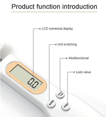 Spoon Food Scale